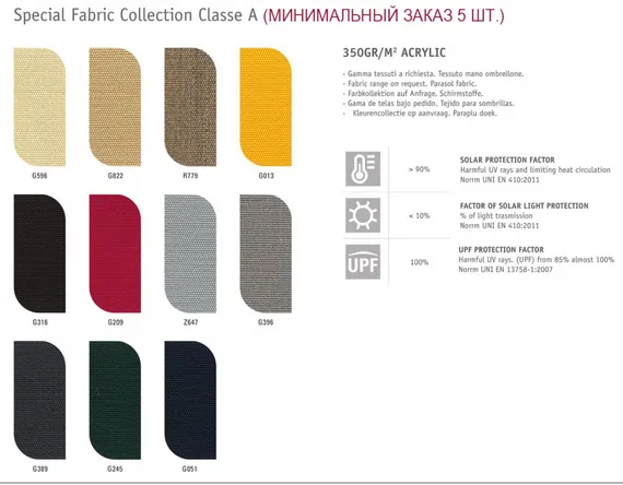 Зонт для кафе профессиональный Palladio Standard, Ø250 см