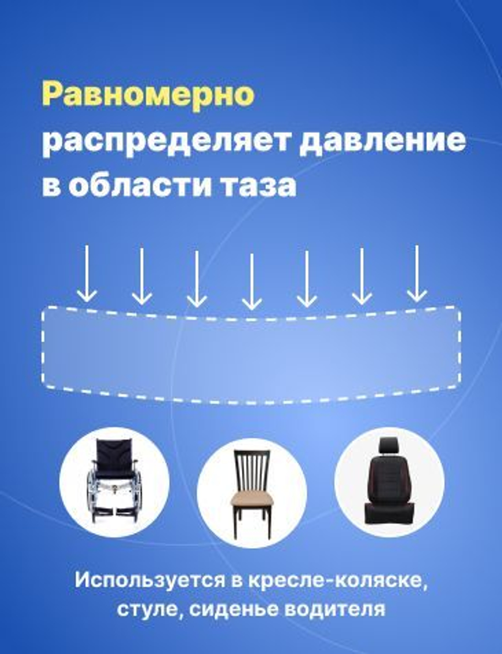 Подушка противопролежневая гелевая 40*40*4 см для сидения