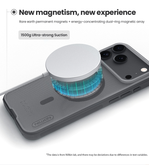 Чехол прозрачный тонированный c MagSafe для iPhone 17 Pro Max, серия Super Frosted Shield Pro Magnetic (Clear version) от Nillkin