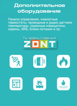 ZONT МЛ-595 Радиомодуль с внешней антенной