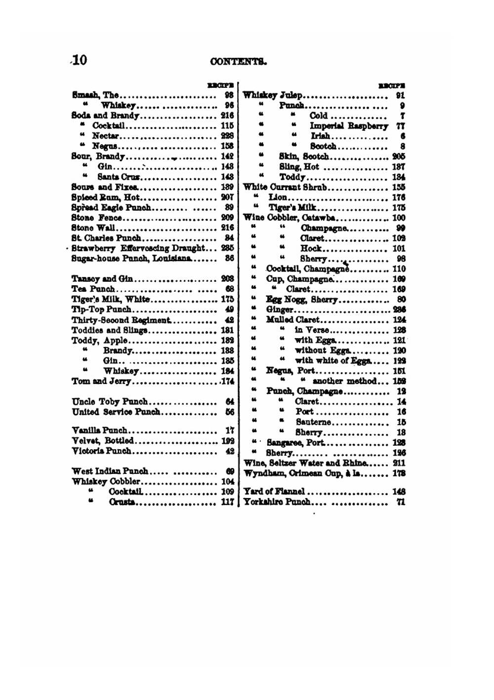 How to Mix Drinks, Or The Bon-vivant's Companion | Jerry Thomas