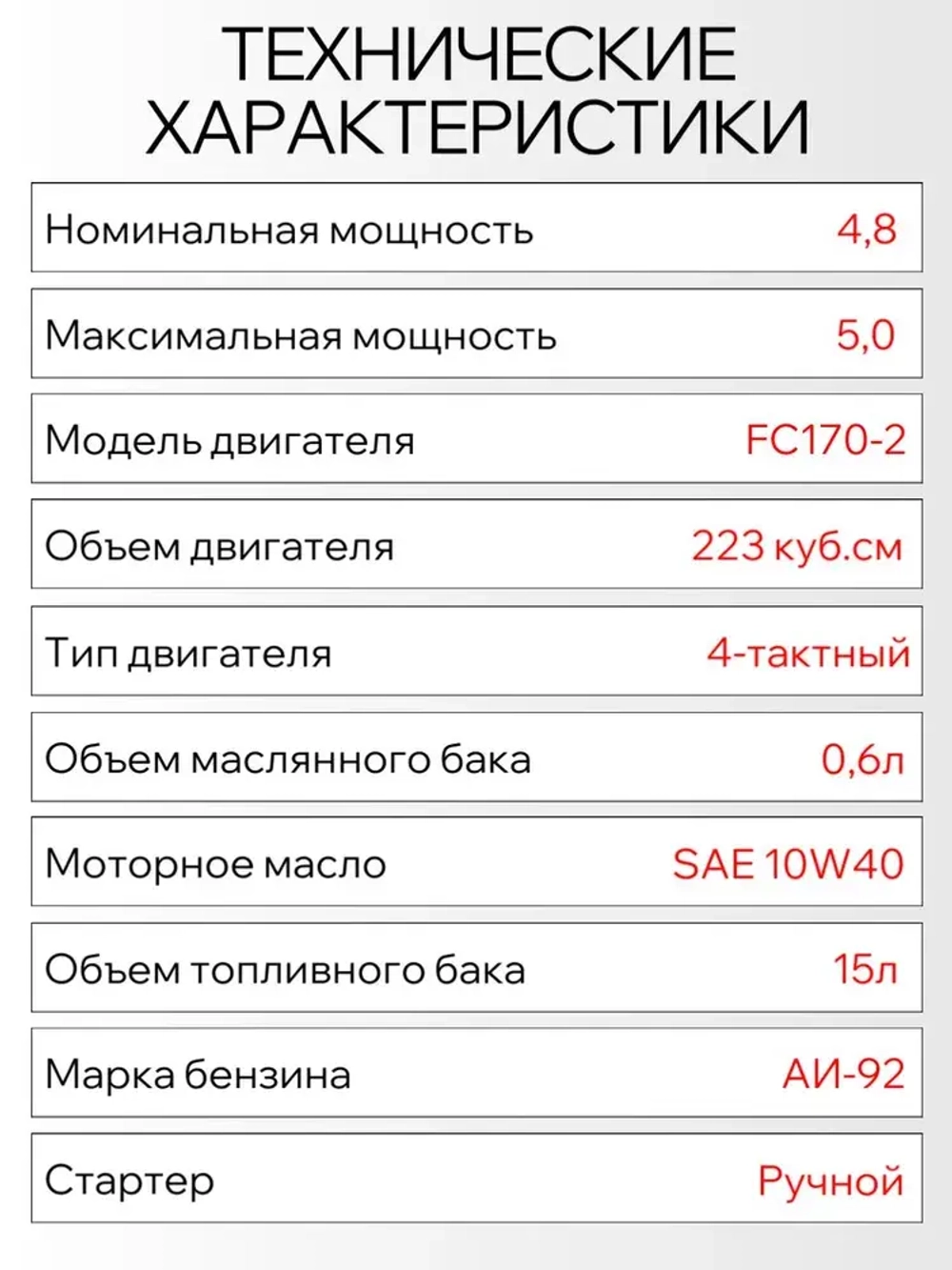 Генератор бензиновый инверторный PR7000ioL-B (4.8 кВт, 230В, 50Гц, 4-тактный)