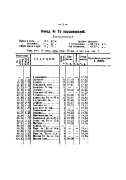 Расписание хода пассажирских поездов пригородных на участках Москва - Сергиево - Александров и Москва-Щелково с 1 июня 1924 года | Нет автора