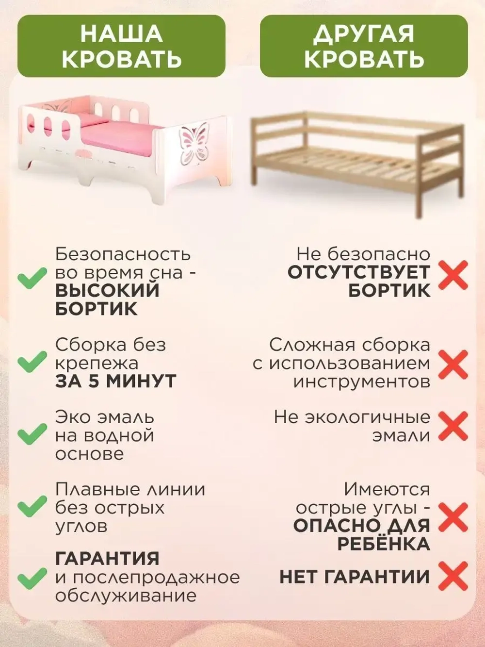 Кровать детская с бортиком софа подростковая 140x70