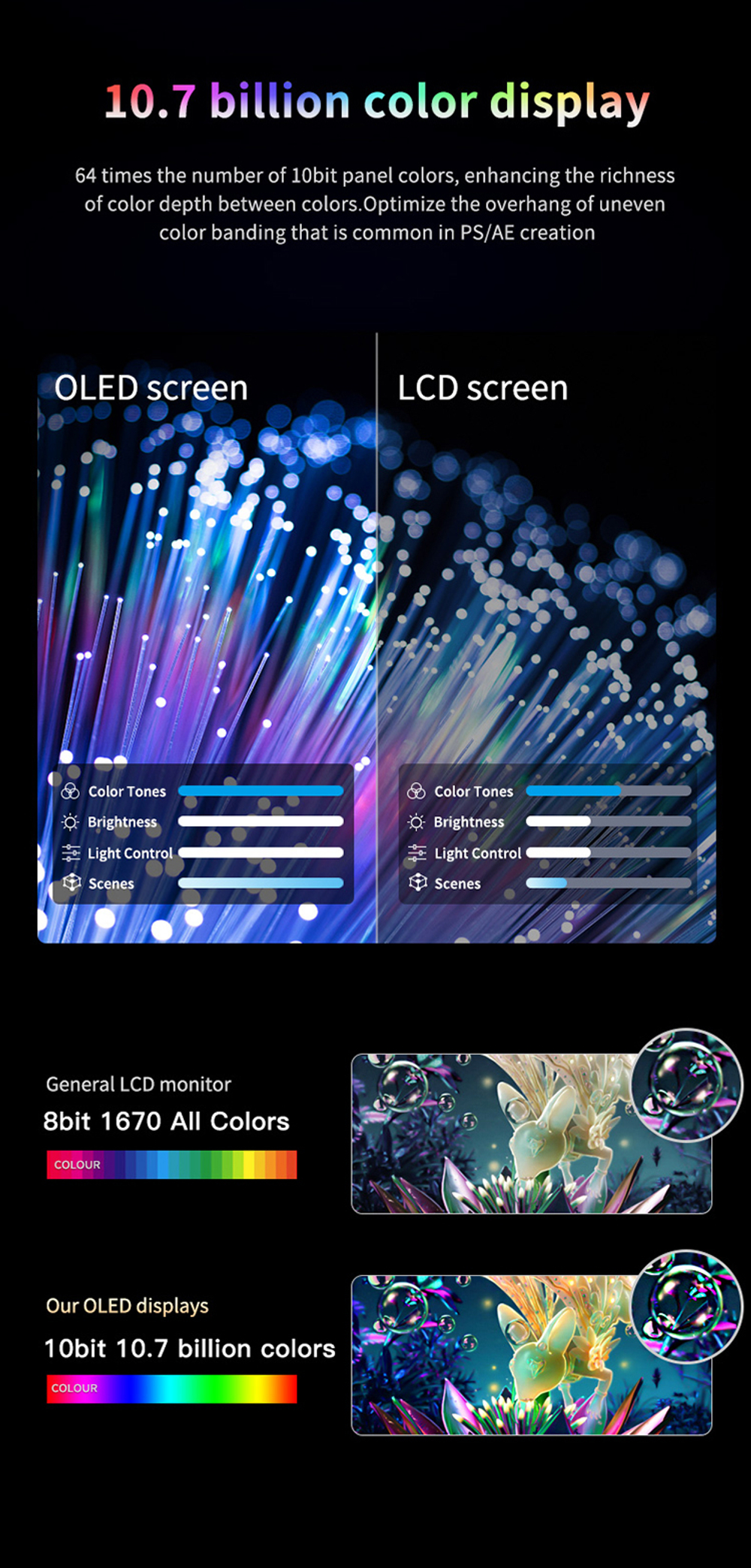 15.6" Портативный игровой монитор VChance SU15O 3840x2160, 60 Гц, OLED