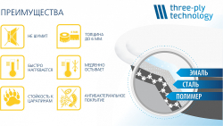 Стальная ванна ВИЗ Reimar (Реймар) 160x70, с ножками