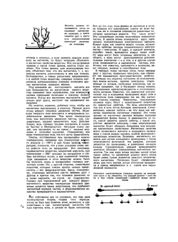 Журнал "Техника молодежи". № 07, 1936 | сборник