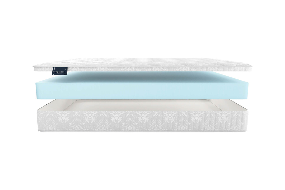 Матрас MaterLux PALERMO COTONE