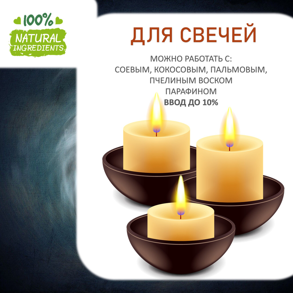СТИХИЯ ВОЗДУХА, отдушка для свечей и мыла