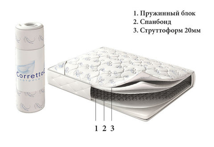 Матрас Corretto Dubble Fiber Roll