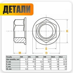 Гайка с фланцем М8,100шт.,DIN 6923