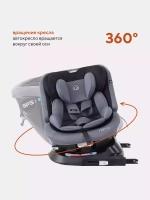 Автокресло Rant Nitro isofix 0/1/2/3 (0-36кг) Grey/Black