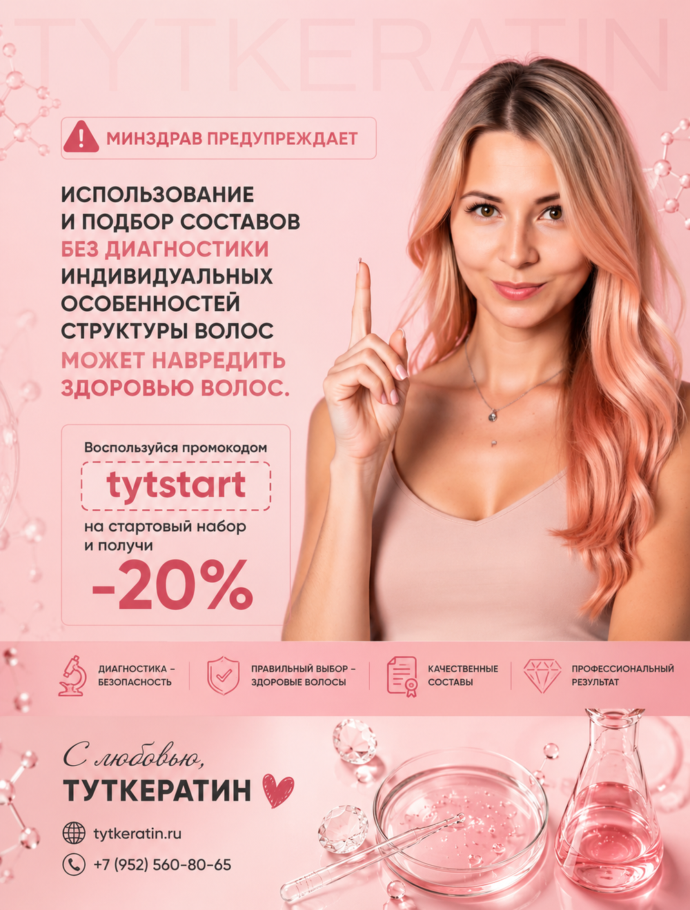 Набор БАЗОВЫХ ПРОДУКТОВ для старта мастера 1