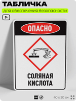 Табличка для обеспечения безопасности "Опасно соляная кислота", для производства, предприятия, организаций, 40х30 см, Silver Plane x Айдентика Технолоджи