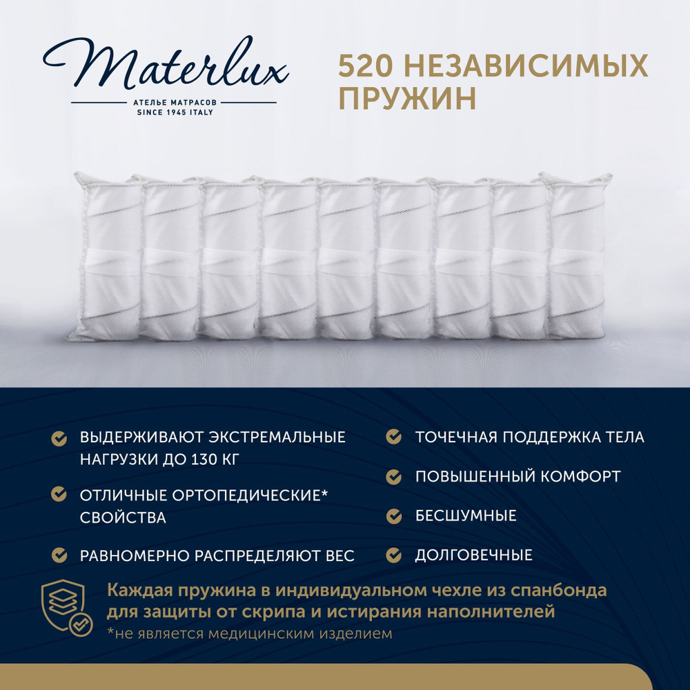 Матрас ELASTICITA ULTRACOMFORT 180x200