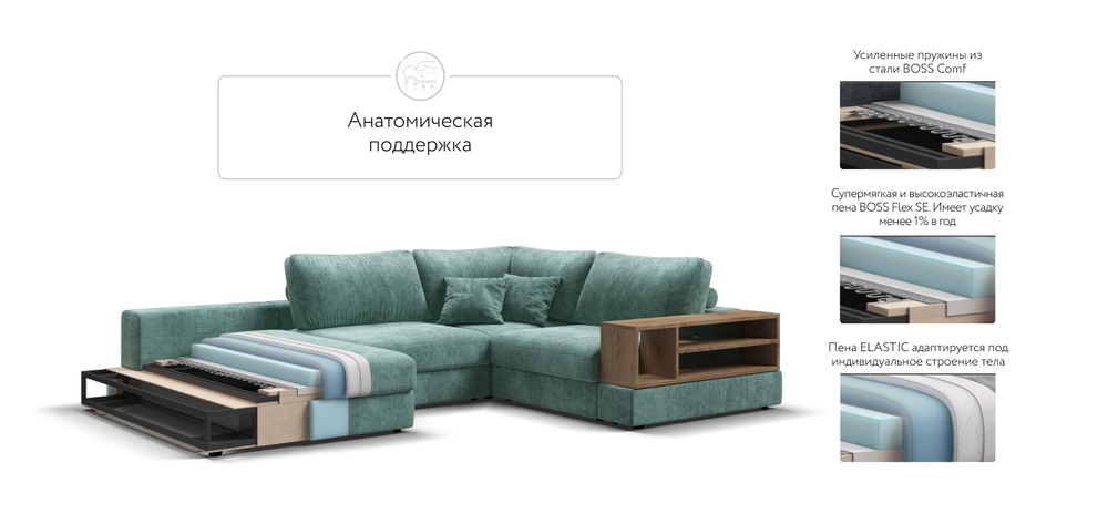 П-образный диван-кровать Босс Модуль Шенилл Глосс минт