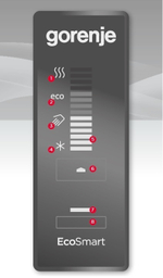 Накопительный водонагреватель Gorenje FTG 50 SM B6