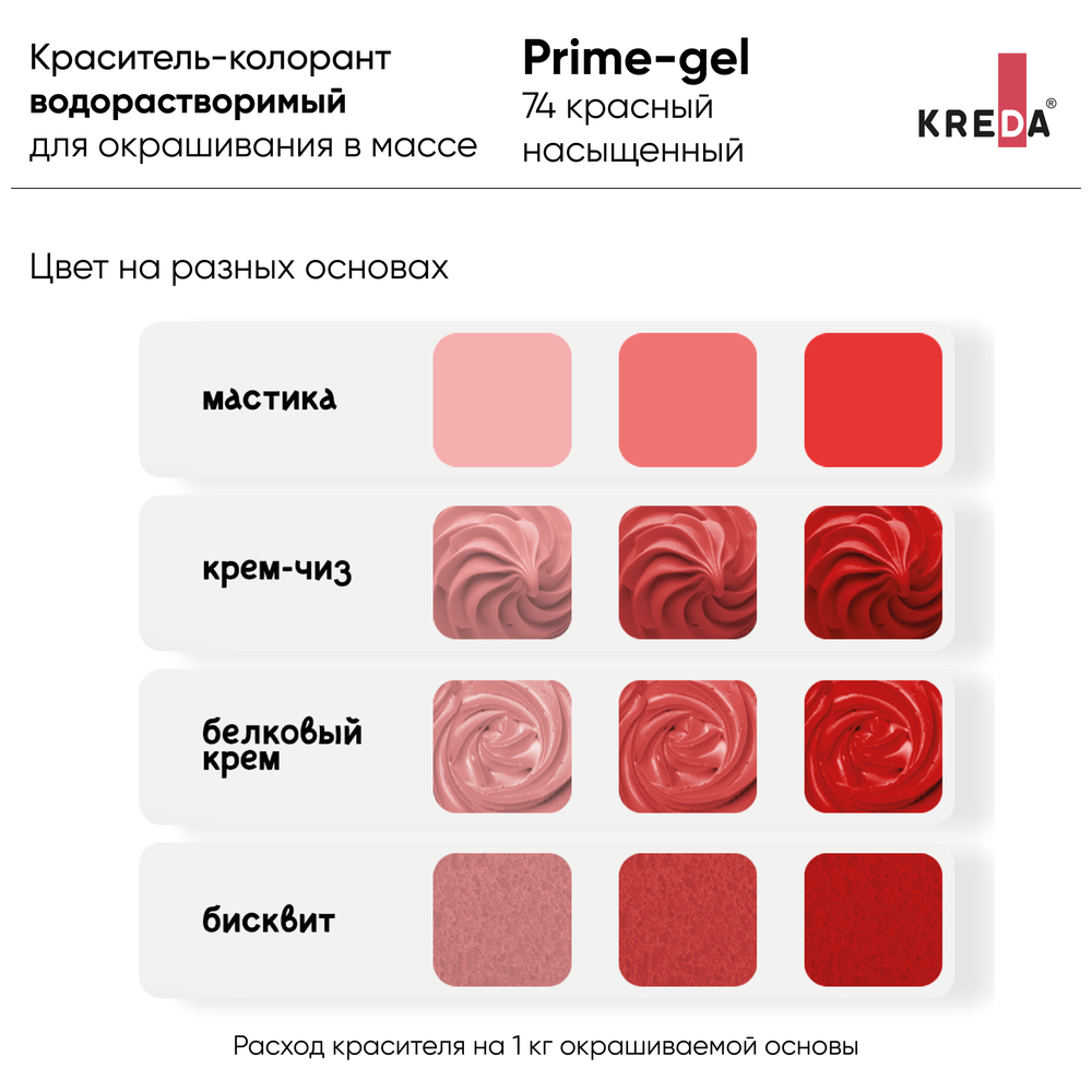 Краситель гелевый Kreda Prime-gel, КРАСНЫЙ НАСЫЩЕННЫЙ (10 г.)