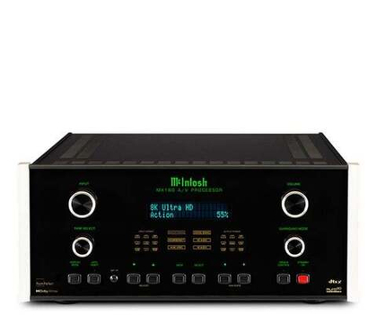 AV-процессоры