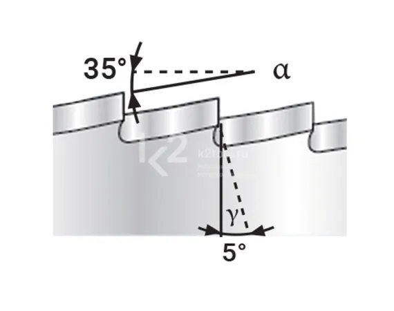 Фреза отрезная Karnasch HSS с A-зубьями, 20×0,2×5 мм, Z=80 A, DIN 1837A, арт. 5.5000.020.020