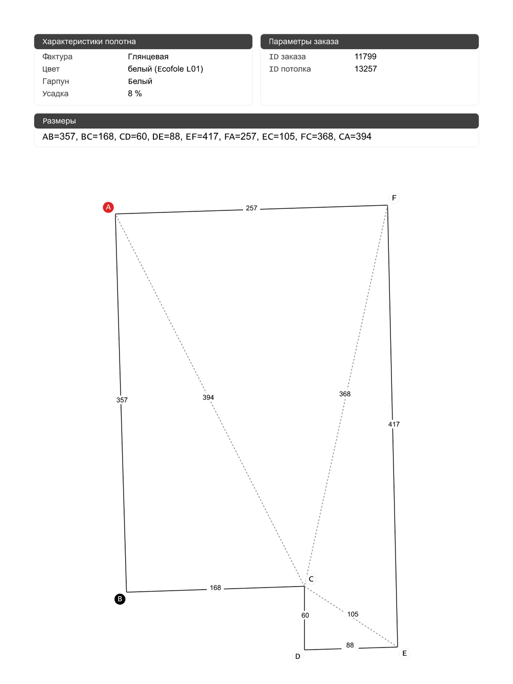 Глянцевый натяжной потолок 9.7 м2