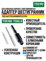 Адаптер М16-шестигранник под быстрозажимной патрон