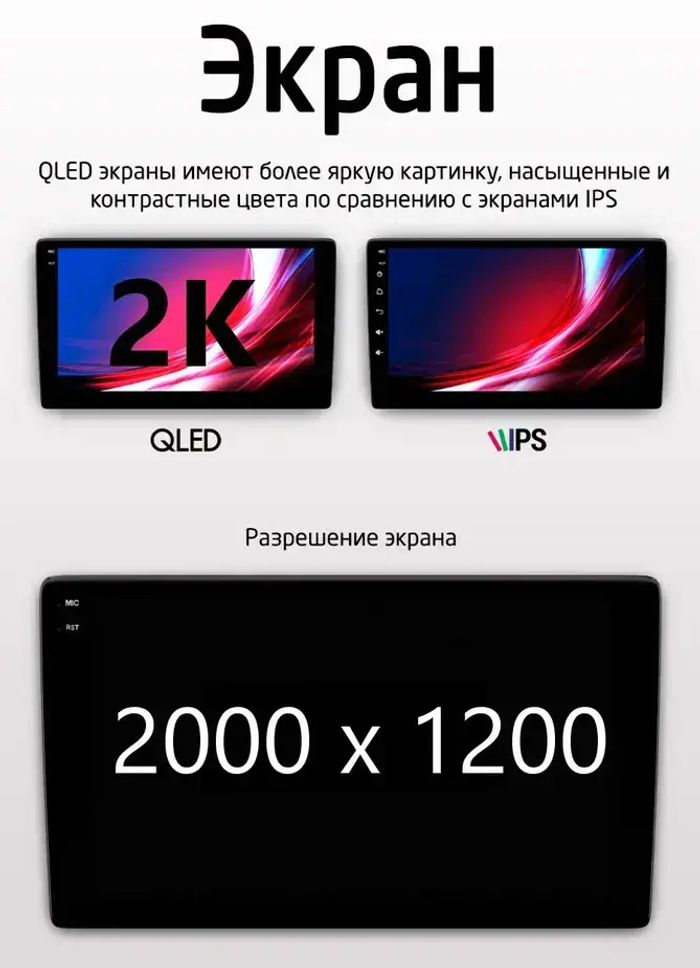 Магнитола для BMW X1 E84 2009-2014 - Kuberg OL-1959 монитор 10" QLed+2K, Android 13, Быстрейшая, CarPlay, 4G SIM-слот