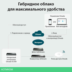 Wi-Fi контроллер TP-Link OC300