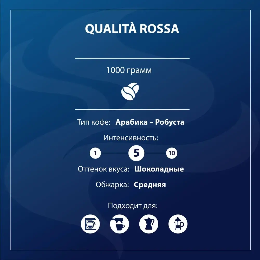 Кофе в зёрнах Lavazza Qualita Rossa, 1 кг