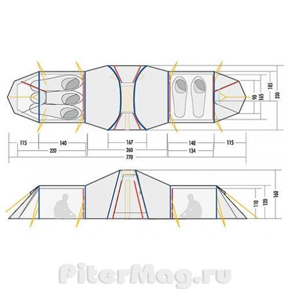 Палатка Tatonka Alaska Family
