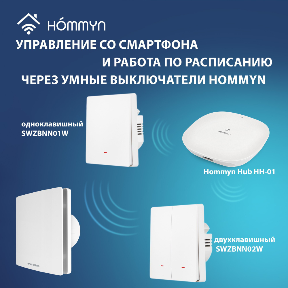 Вентилятор вытяжной Royal Thermo Sunset RAFS 100 D Turbo