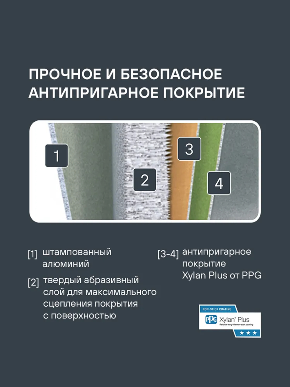 Сковорода RONDELL RDA-1405 Trumpf Вок 28 см 3.2 л