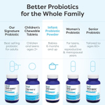 Klaire Labs - THER-BIOTIC® Baby - 66 gr
