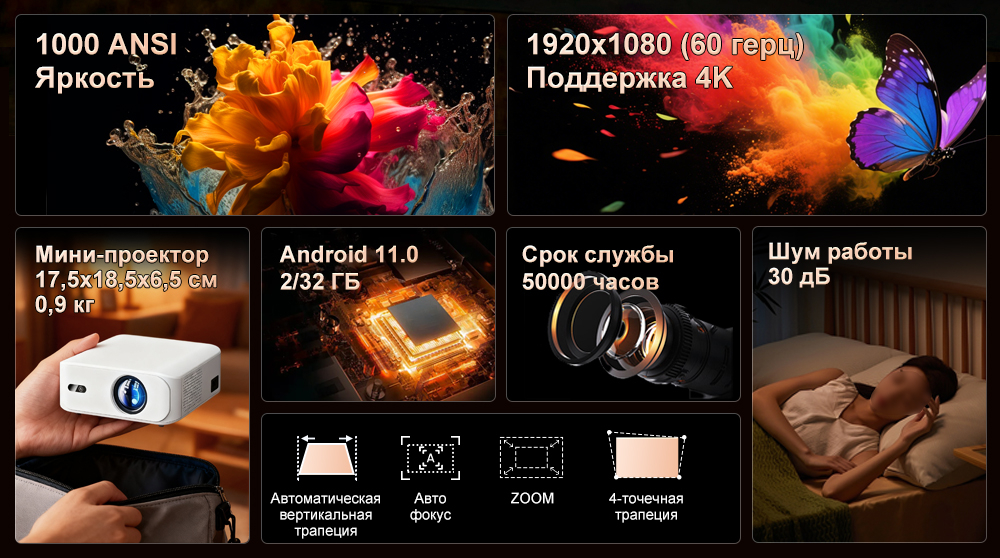 Проектор TouYinger L9W Ultra