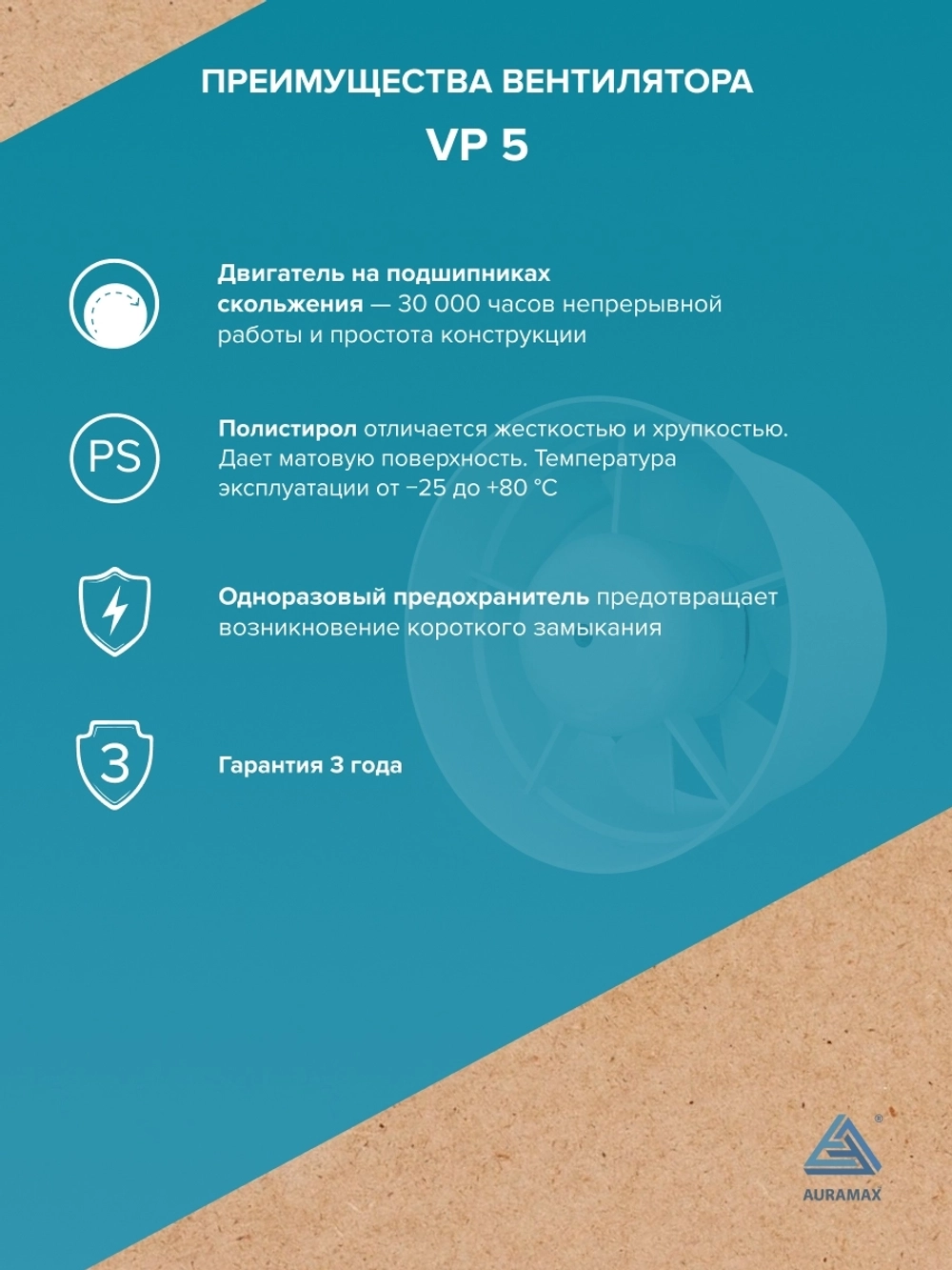 Вентилятор канальный VP D125 осевой AURAMAX