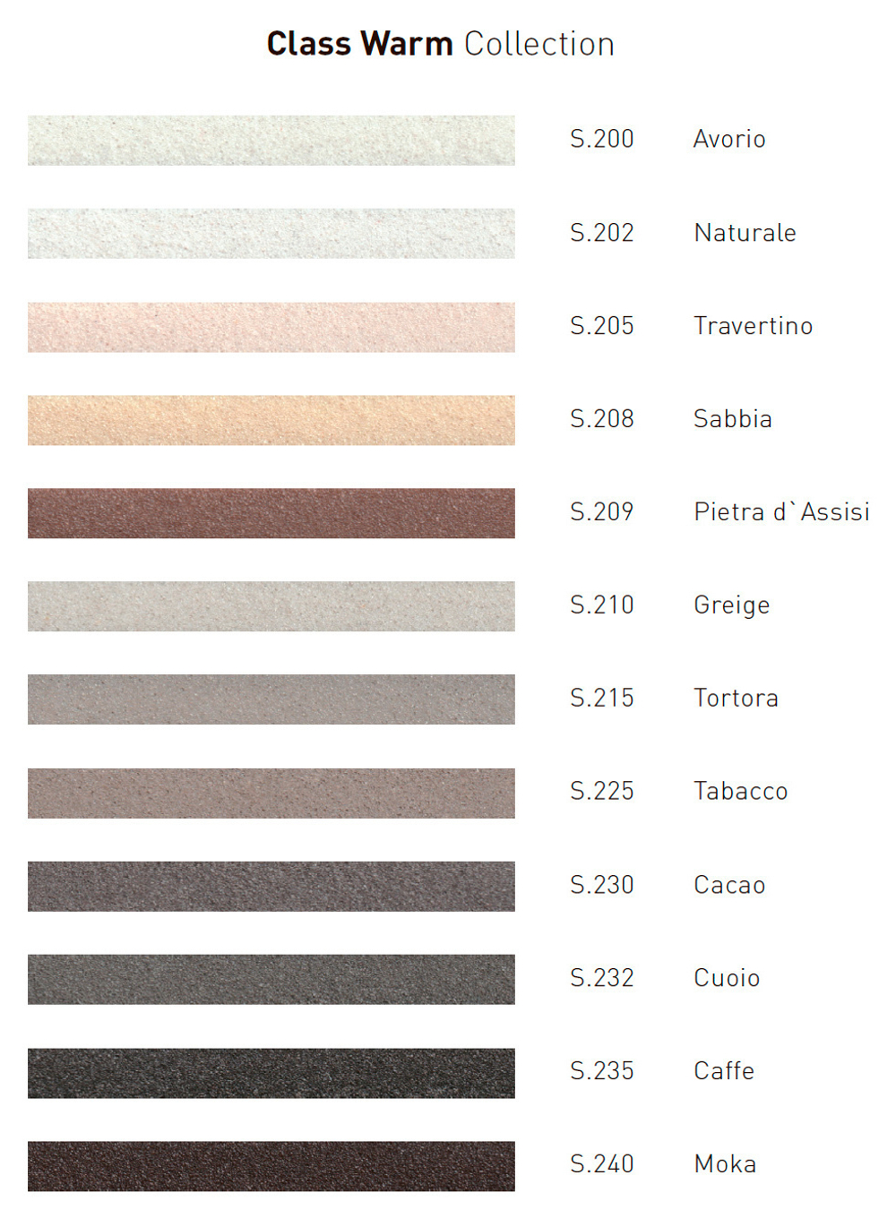 Затирка STARLIKE EVO S.400 1 кг