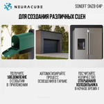 Zigbee Датчик открытия двери/окна Sonoff SNZB-04P