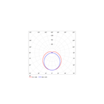 Светильник LED ДПО52-40-842 Optimus EM3 DT 840 1040х104х64мм Prizma АСТЗ (Ардатов)
