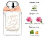 Jo Malone Set Roses Cologne Trio