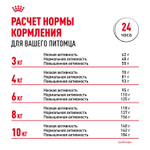 Royal Canin Mini Dental Care Корм сухой для собак мелких размеров 3 кг