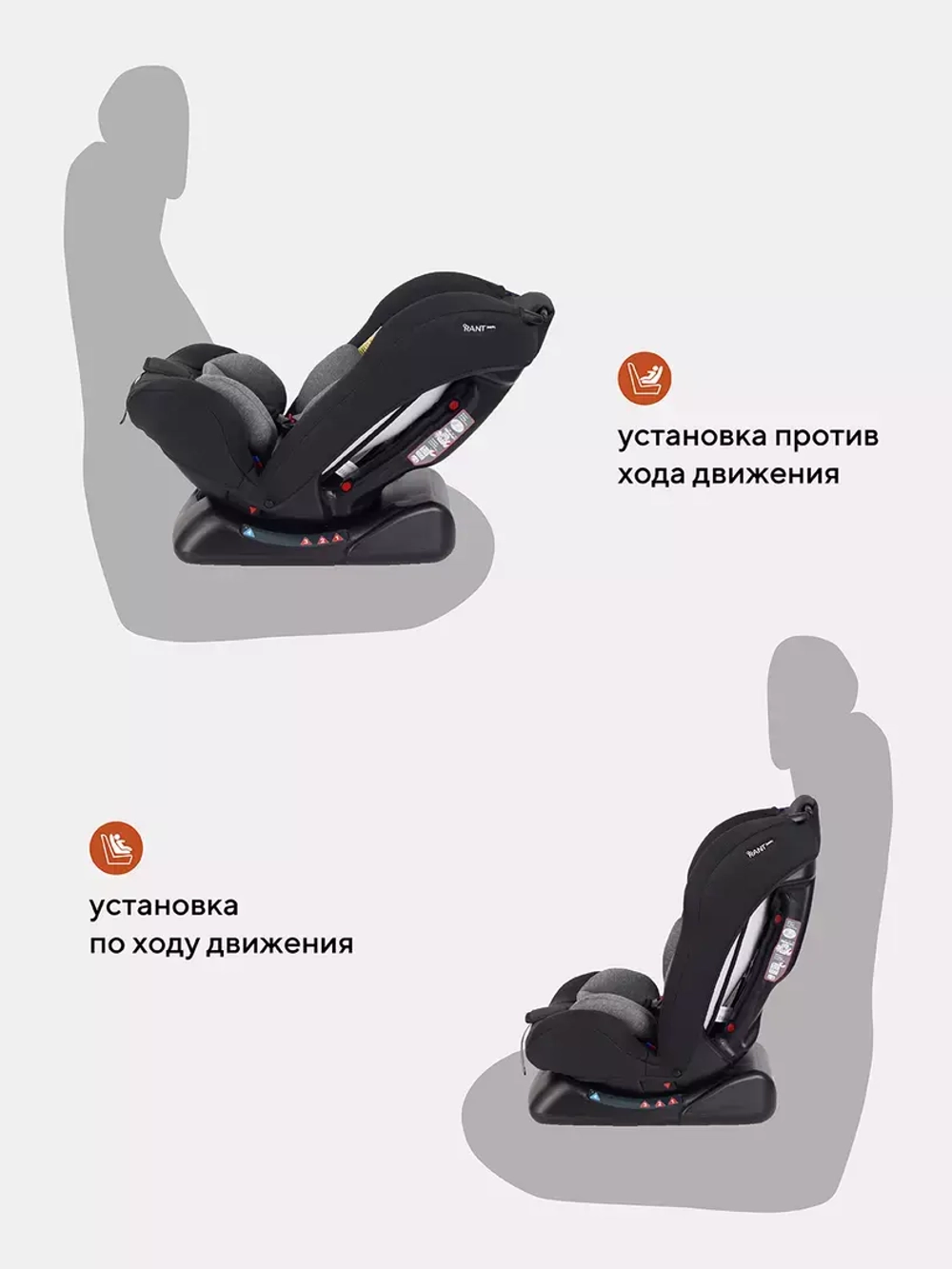 Автокресло RANT basic ZY19 "Rally" группа 0+-1-2 (0-25 кг)