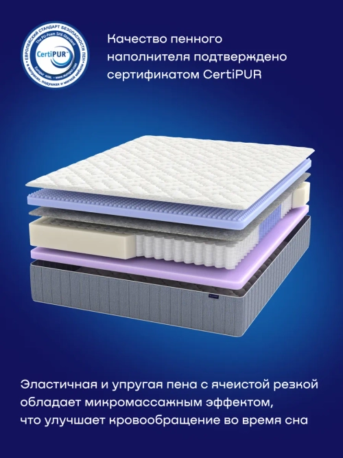 Матрас BuyMassage, 23 см, средняя жесткость, независимые пружины