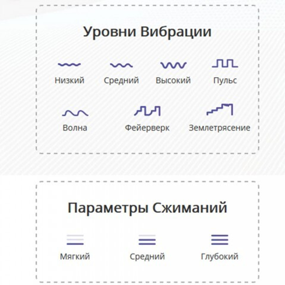 Lovense Max 2 Мужской мастурбатор