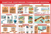 Информационный стенд "Защитные сооружения ГО"