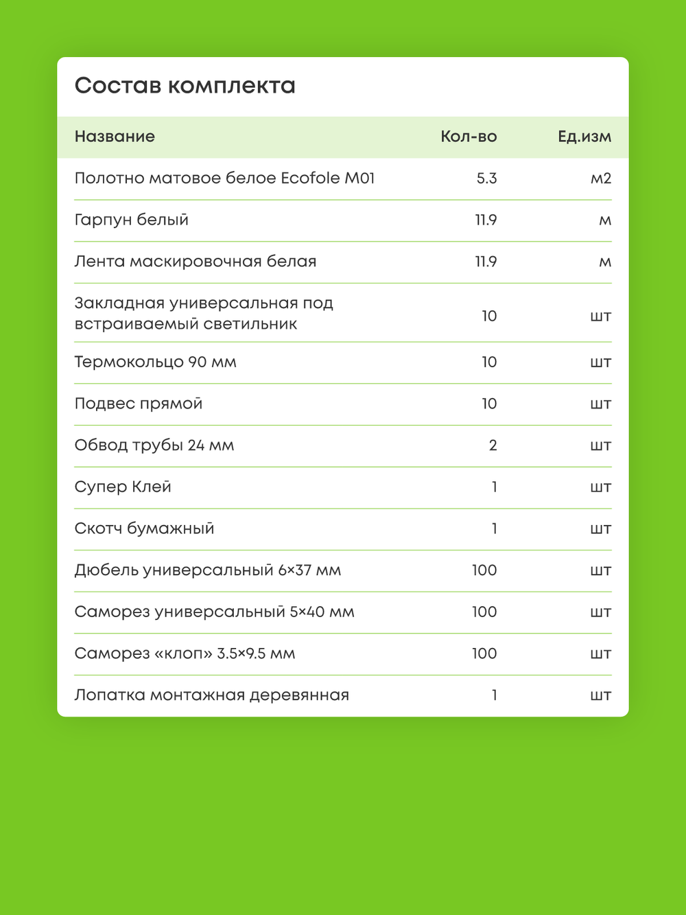 Матовый натяжной потолок 5.3 м2