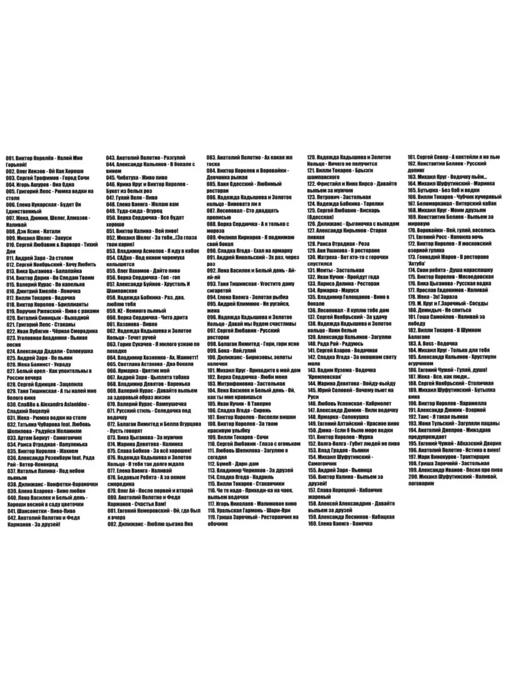 Песни под водочку (200 песен) - Выпуск 1 (MP3 Флешка)