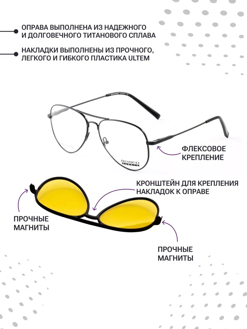 Оправа для очков с магнитными накладками 4в1