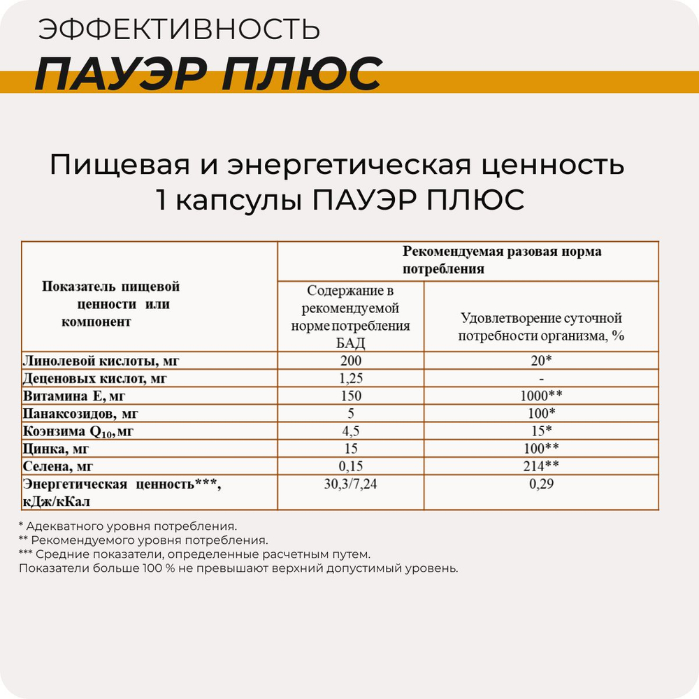 Пауэр плюс МАМИ: эффективный адаптоген для укрепления иммунитета, повышения энергии и выносливости
