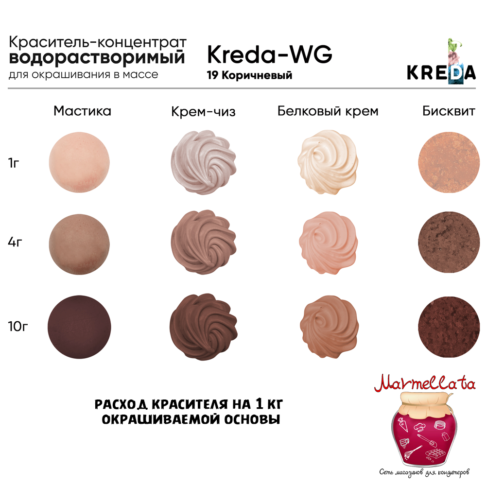 Краситель водор-ый пищевой гелевый "Kreda WG", КОРИЧНЕВЫЙ 19 (80 мл.)