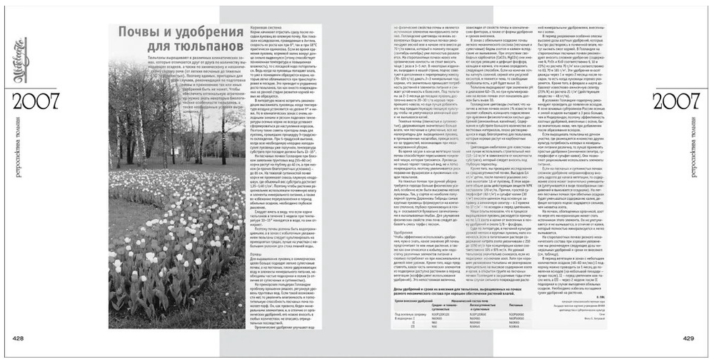 Ретроспектива. Тюльпан (твёрдый переплёт)